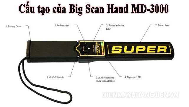 Cấu tạo máy dò kim loại cầm tay Big Scan Han MD 3000