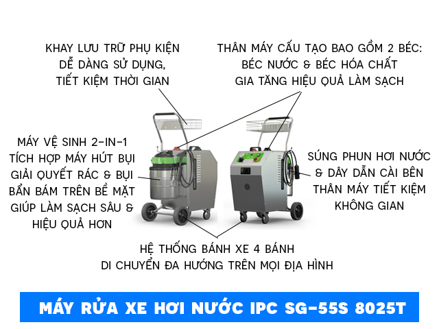 Máy rửa hơi nước nóng IPC Sg-55S 8025 T (3 pha)