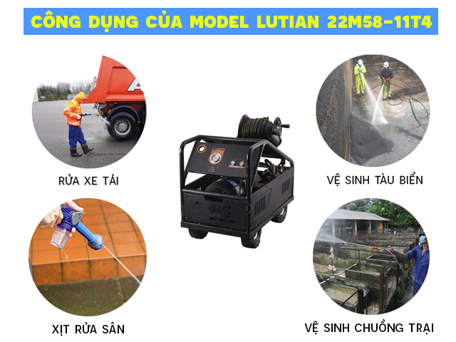 Các ứng dụng của mẫu máy phun rửa xe áp lực cao Lutian 22M58-11T4