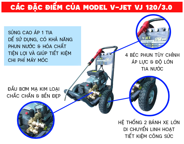 Ưu điểm nổi bật của mẫu máy rửa xe ô tô V-jet VJ 120/3.0