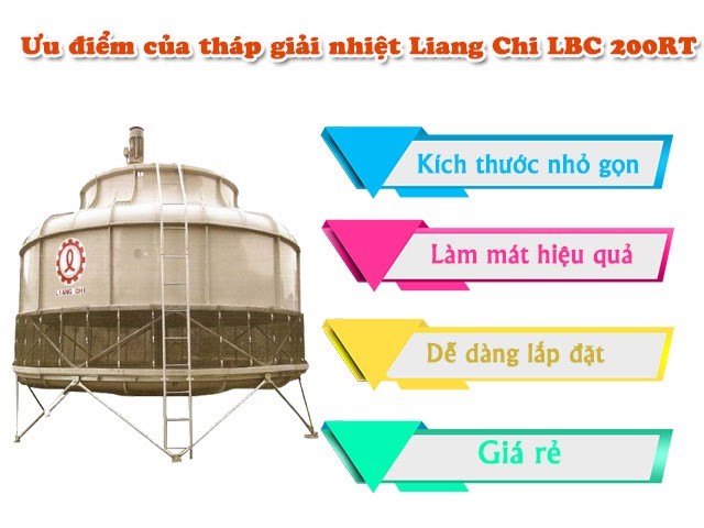 model tháp làm mát Liang Chi LBC 200RT