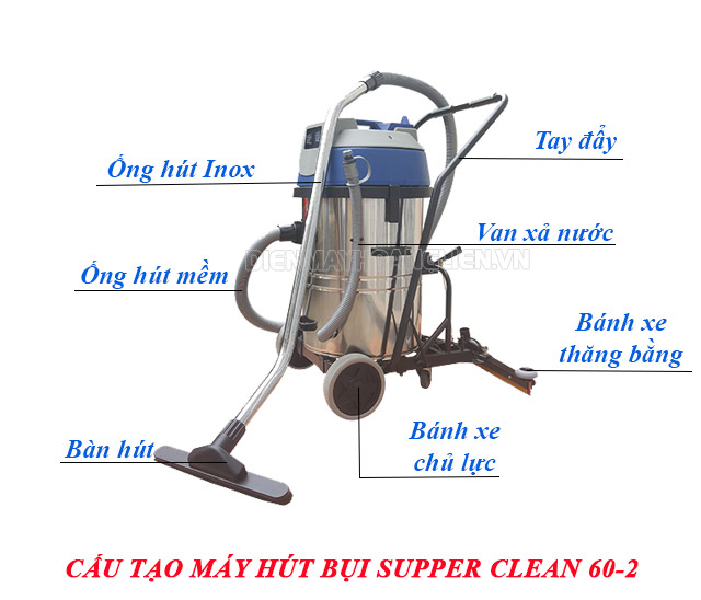 cấu tạo máy hút bụi Supper Clean 60-2