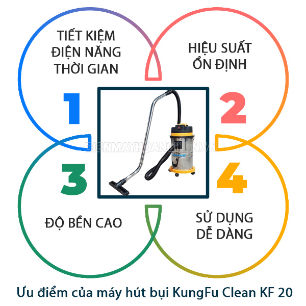 ưu điểm của máy hút bụi Kungfu Clean KF 20