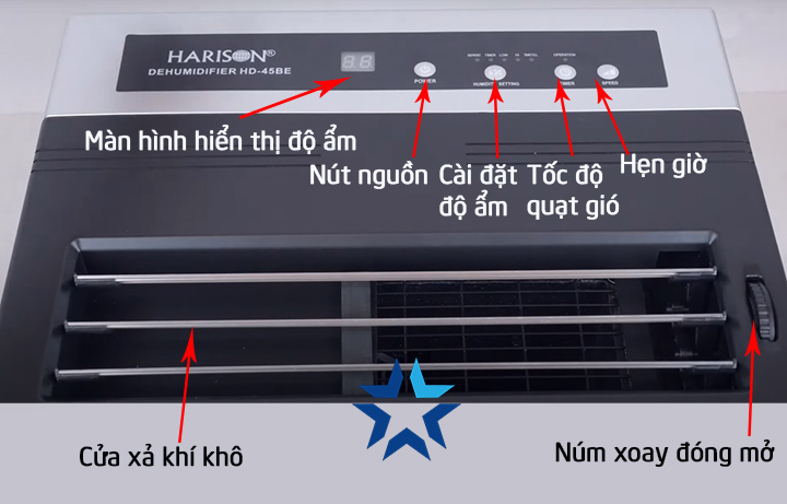 Bảng điều khiển máy hút ẩm Harison HD 45BE
