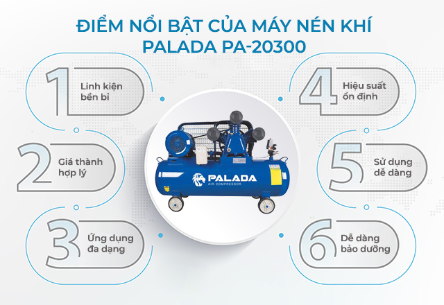 Điểm nổi bật của máy nén khí Palada PA-20300