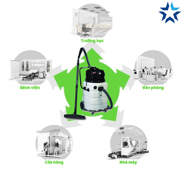 Máy hút bụi IPC được ứng dụng trong công việc vệ sinh ở nhiều không gian khác nhau